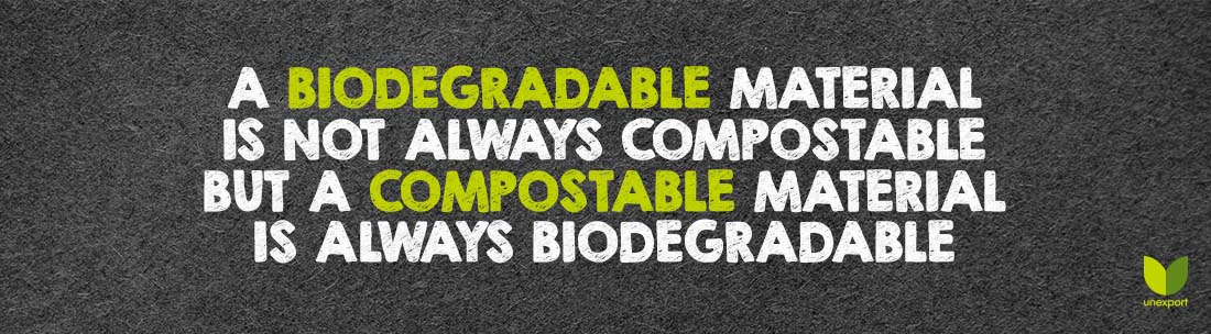 Biodegradable and compostable materials Unexport 